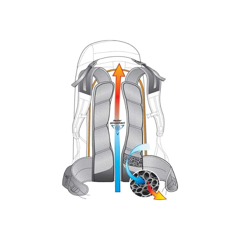 deuter Trail 24 SL leaf-navy — 2