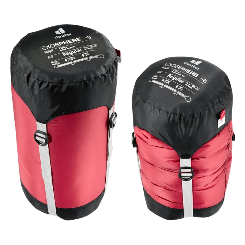 deuter Exosphere -6° cranberry-fire — 3